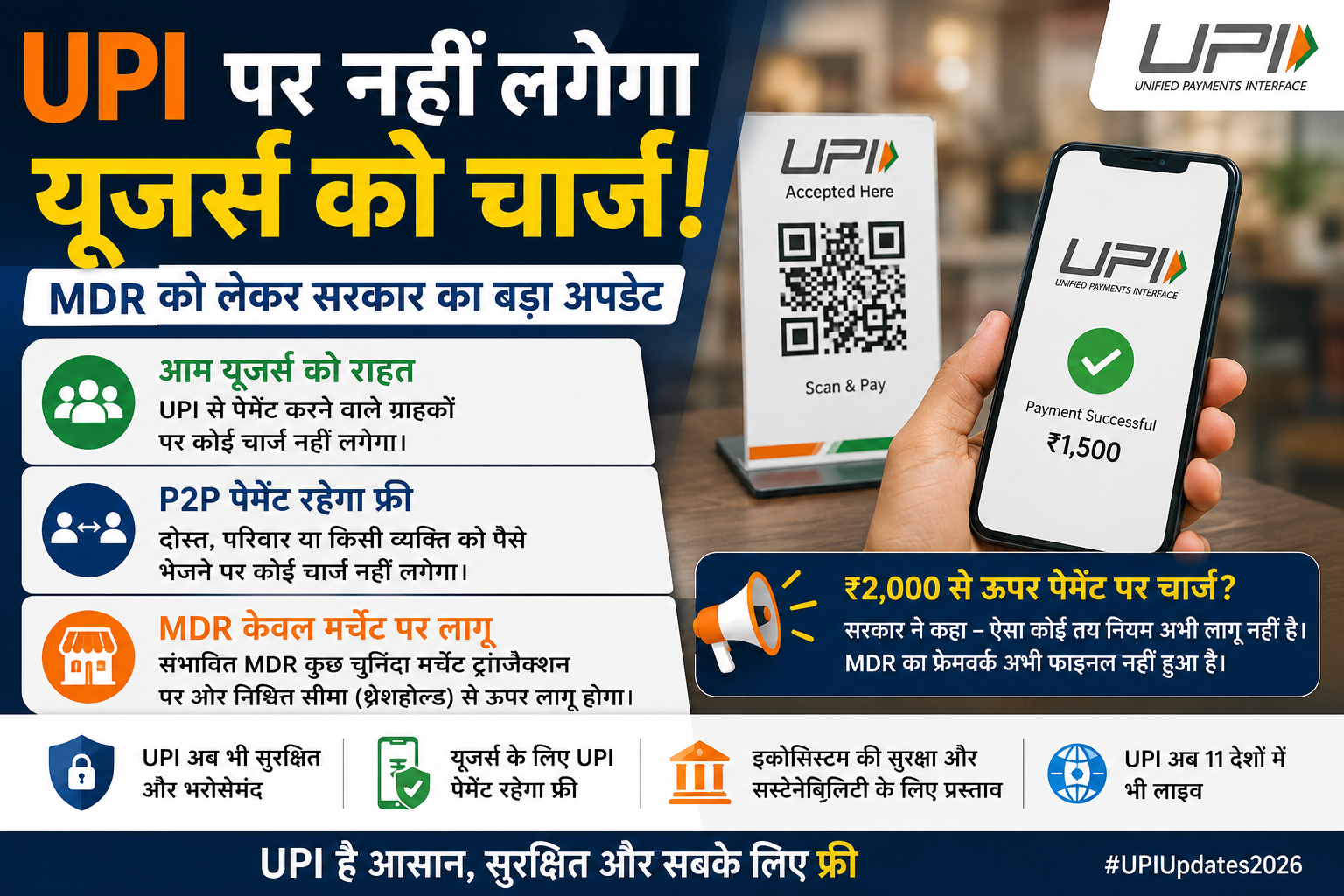 UPI Charges Latest Update 2026: No Charges for Users, Know the New MDR Rules